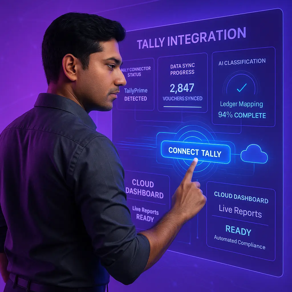 Accounting Efficiency